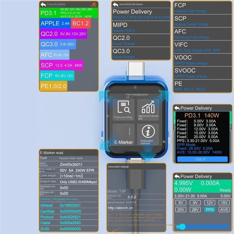 AFOURT-T3P Touch-Control USB-L – Logic Analyzer Usb Bewertung und Preis